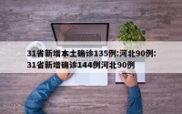 31省新增本土确诊135例:河北90例:31省新增确诊144例河北90例