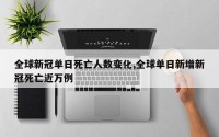 全球新冠单日死亡人数变化,全球单日新增新冠死亡近万例