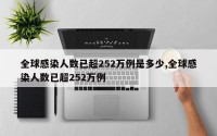 全球感染人数已超252万例是多少,全球感染人数已超252万例
